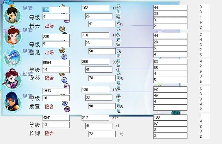 仙剑奇侠传，修真世界中的神器解析及修改器推荐仙剑3修改器攻略  第1张