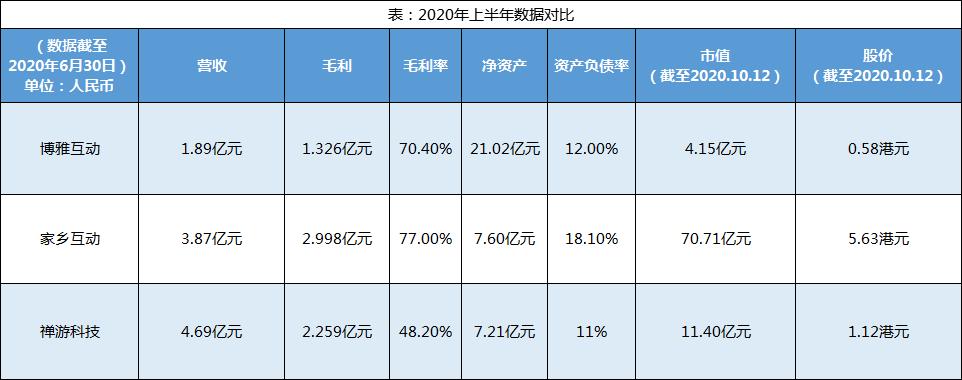 博雅棋牌安卓版名称，未知-探索博雅棋牌安卓版的可能——寻找一个值得信赖的游戏平台