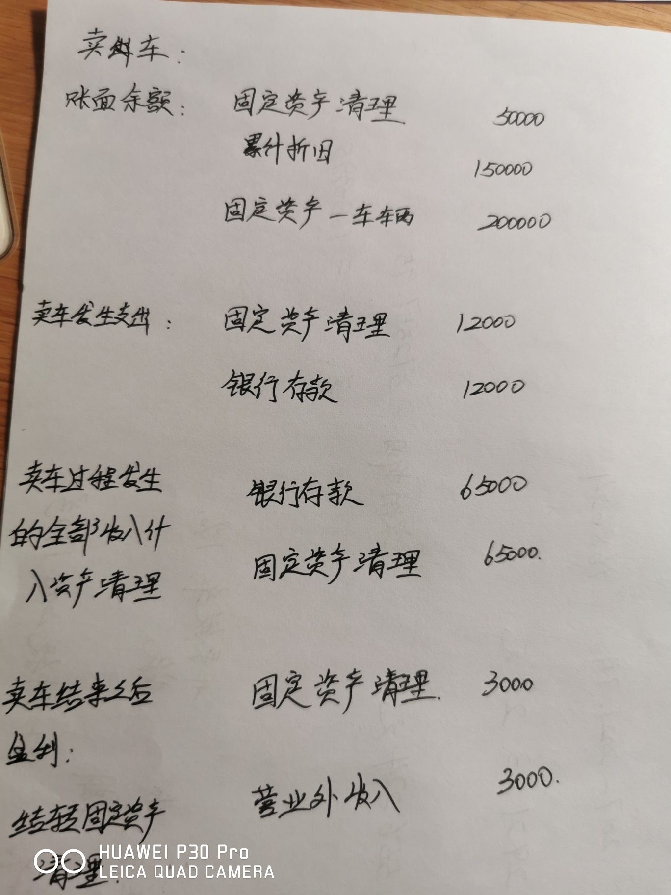 老板将自有车辆卖给公司如何做账及后期付款安排-老板将自己的车卖给公司如何做账后期怎么付款