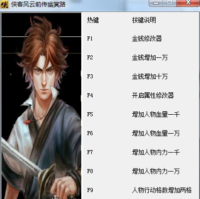 侠客风云传修改器攻略-侠客风云传游戏因其精美的画面、丰富的剧情和独特的人物设定深受玩家喜爱。但是，在玩的过程中，总会有一些小问题困扰着我们，比如游戏的界面设置不正确、某些技能无法使用等等。这时候，我们就需要一个工具来帮助我们解决问题——侠客风云传修改器。  第1张
