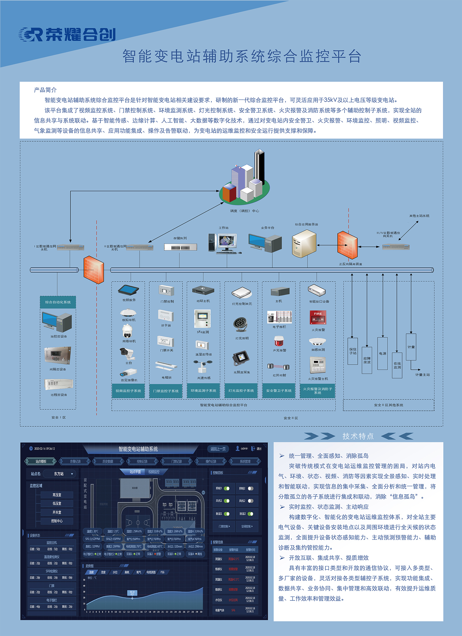 辅助平台，构建高效数字生态的桥梁-辅助平台，技术与生活的融合  第3张