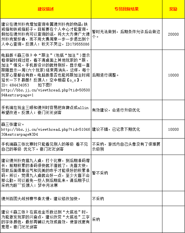 构建一个全自动化、个性化的棋牌软件挂脚本定制开发方案棋牌软件挂脚本定制开发，法律与道德的挑战  第1张