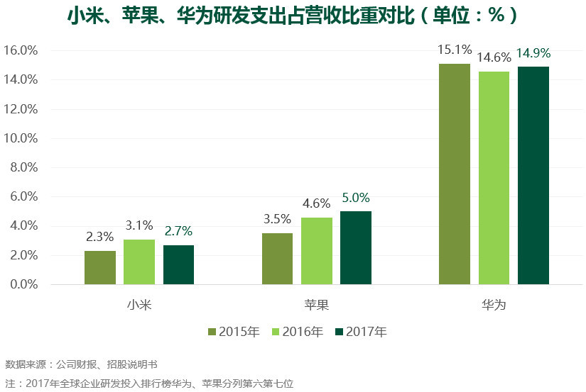 深度剖析外挂购买网站的商业模式与风险外挂购买网站，揭示其危害与监管挑战  第3张