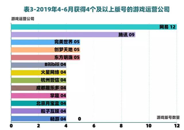 论网络游戏平台的运营模式与发展方向游戏账号交易平台，便捷交易新选择  第1张