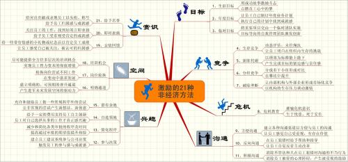 轻松进洞的小球策略，3种有效的步骤与技巧小球进洞3攻略  第1张