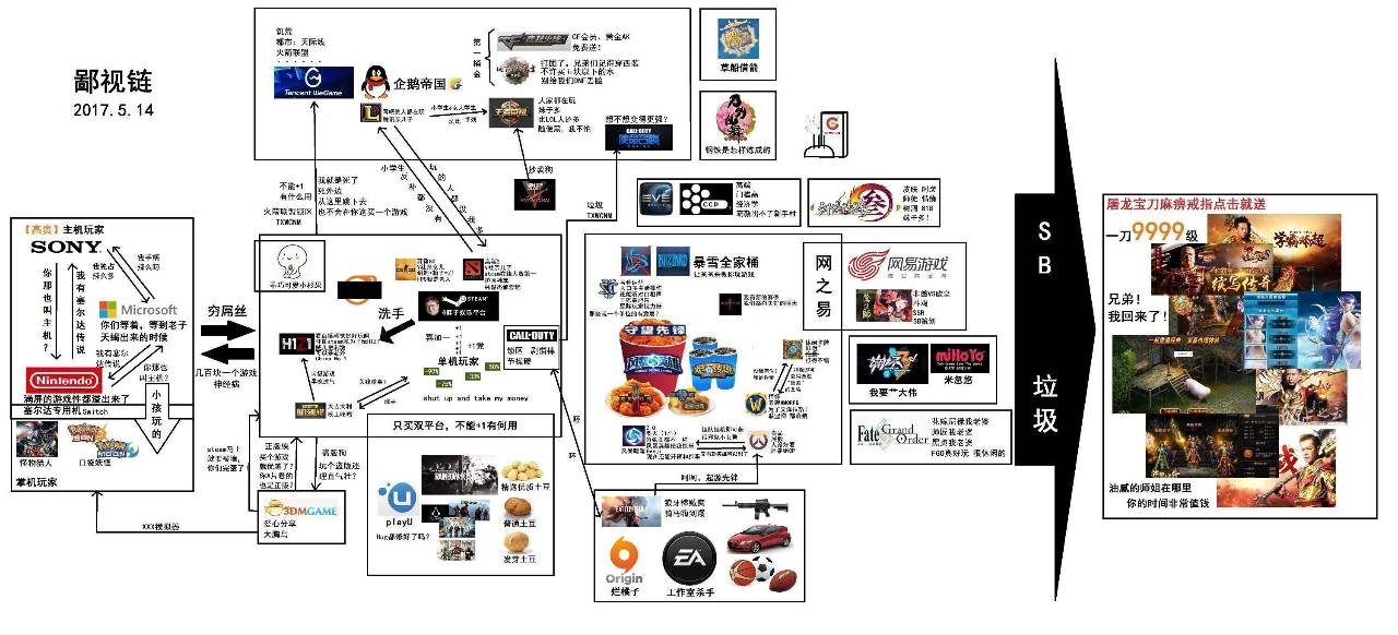 浅谈热门网络游戏的利弊热门网络游戏，引领潮流的新世界  第1张