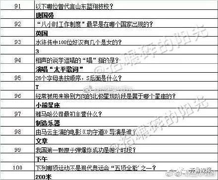 一分钟赚50元游戏攻略-一分钟赚50元游戏  第1张