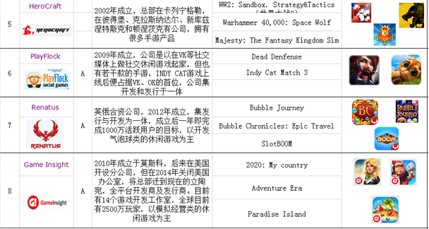 网页游戏与手游的交融与发展网页游戏手游，新时代下的娱乐新宠  第1张