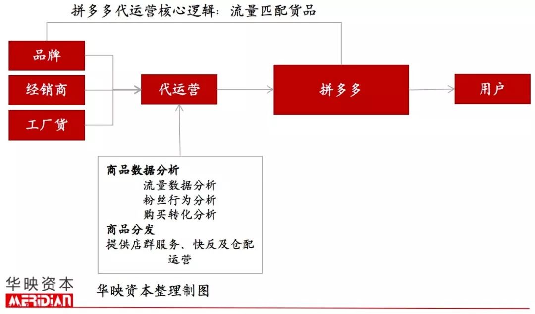 卡盟全网稳定辅助，一场企业运营的必要守护者卡盟全网稳定辅助文章  第1张