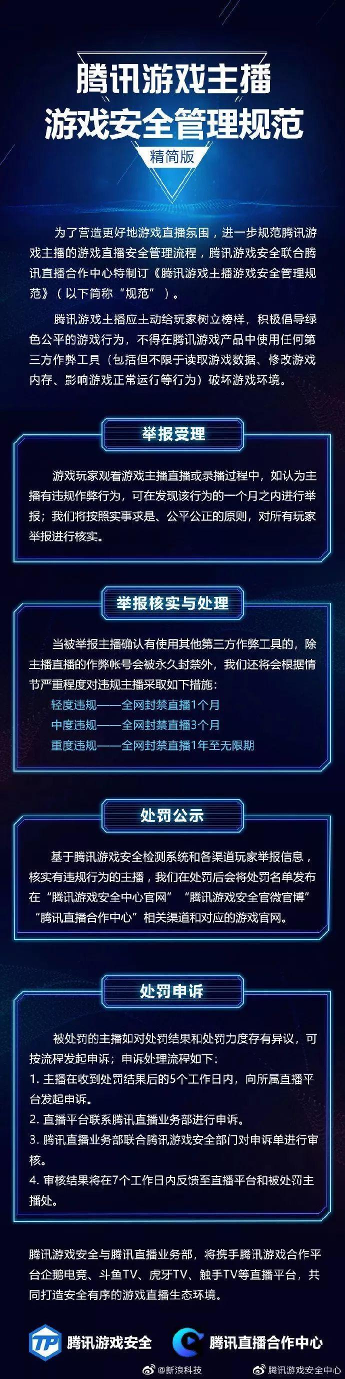 免费开挂软件揭秘-自由选择，如何找到真正免费的开挂软件？  第1张