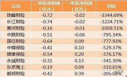 3000 OK新开传奇网站——传奇之旅启航-  第2张