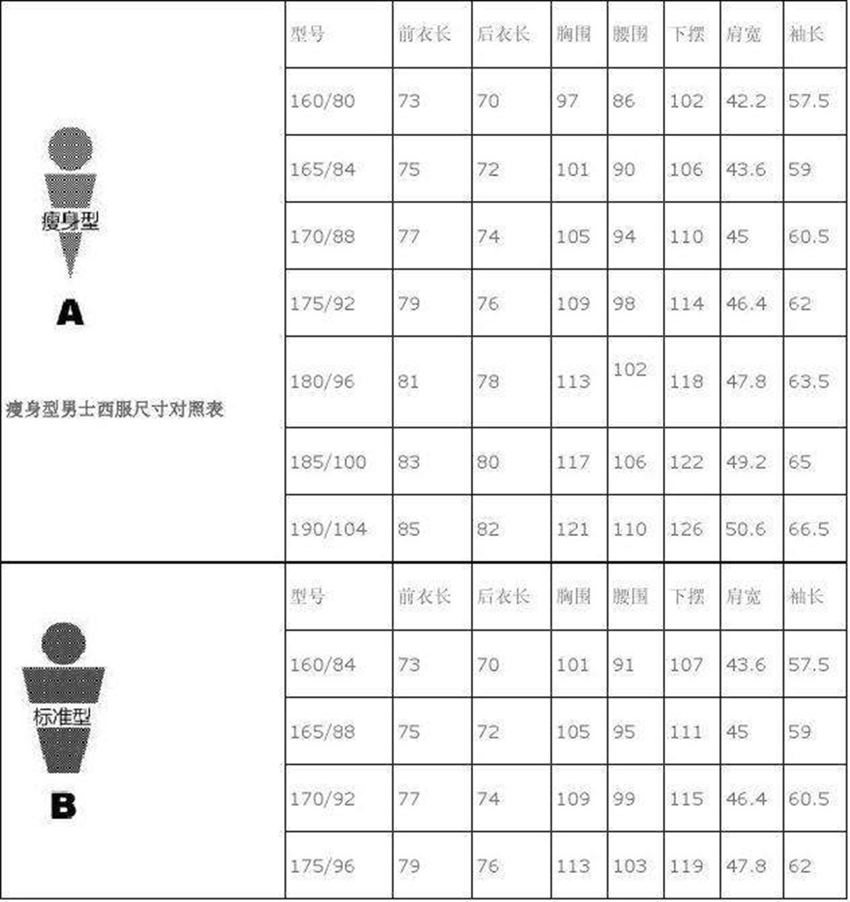 中国男士尺码概述-  第1张