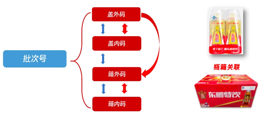 从52度直饮到52元营销策略的思考52辅助论坛，探索数字时代的交流新天地  第1张