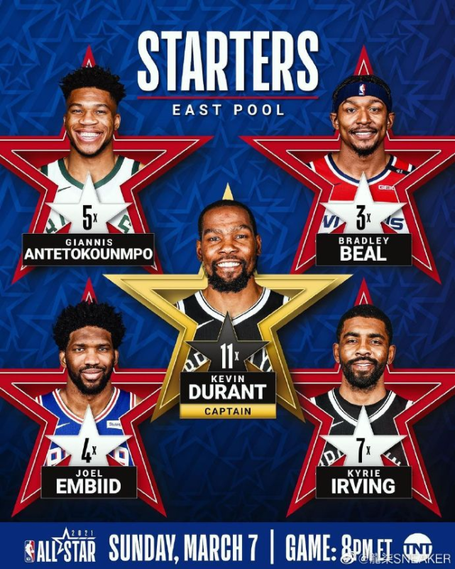 NBA全明星赛，激情四溢的篮球盛宴-