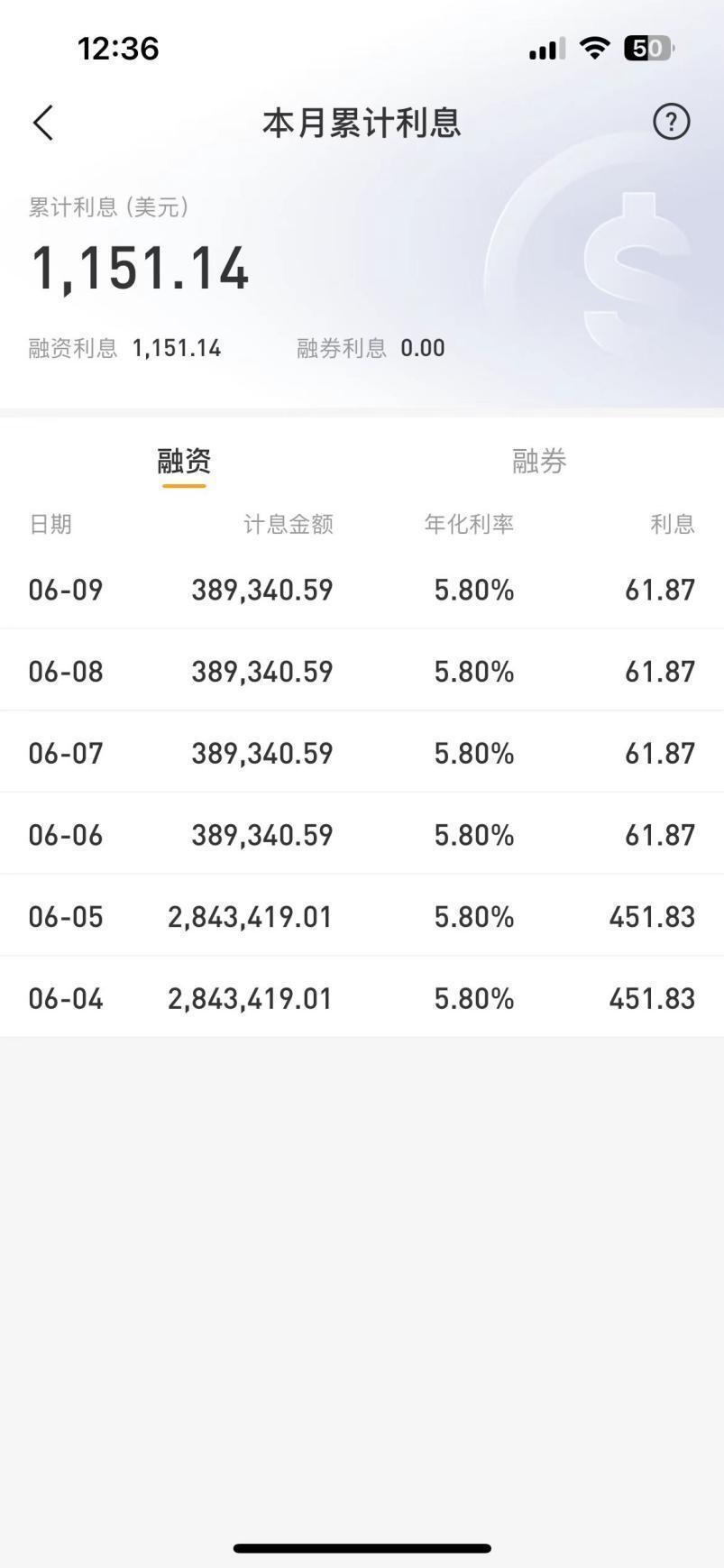 无需本金十分钟赚800，轻松实现财富梦想-  第1张