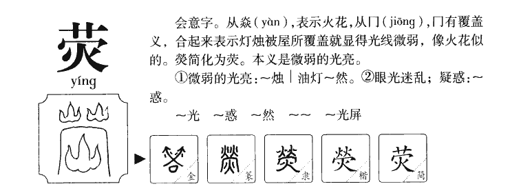 荧字读音为yíng，是一个汉字，它的读音与萤火虫有关。在古代文献中，荧字常用来描述光亮、明亮、闪烁等含义。在现代汉语中，荧字的用法广泛，可以用于描述光线、荧光屏、荧光剂等。-  第2张