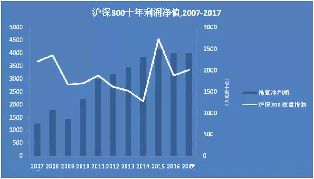 破解买一送一背后的利润逻辑  第2张