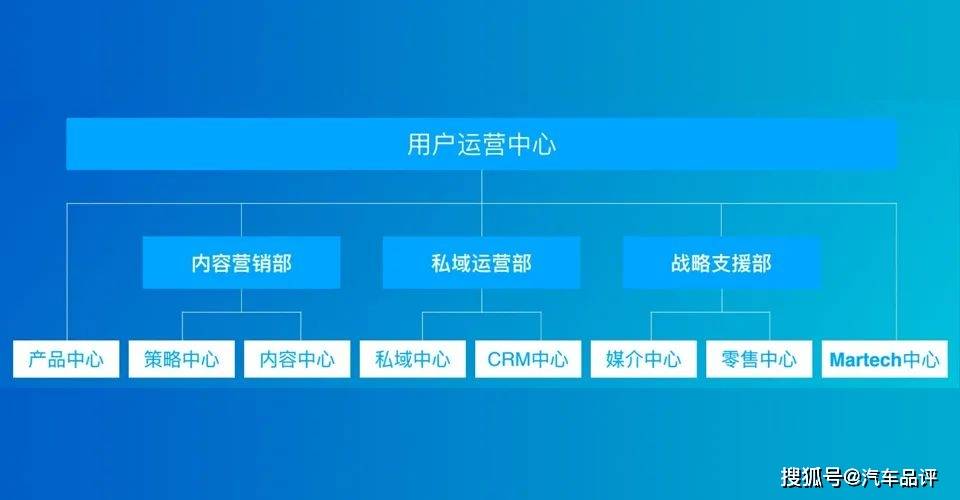 深度解析辅卡盟官网平台，理解其核心价值与运营模式