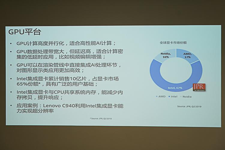 并行算法与并行加速器的概述  第2张