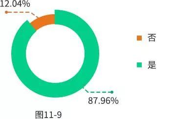 探索研招网官网，一站式研究生招生信息平台-  第3张