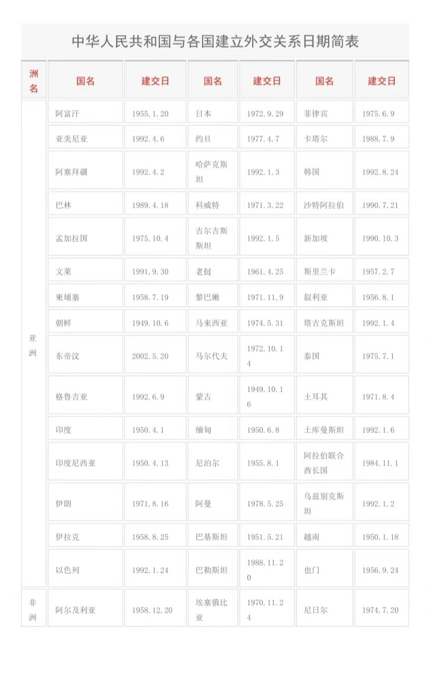 国产尺码与欧洲尺码表2023