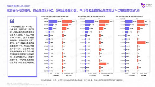 大型网络游戏排行榜，引领玩家新风尚