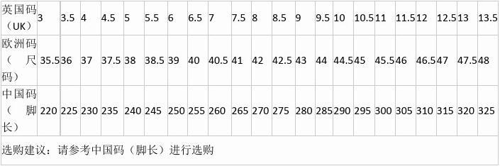 中国尺码与欧洲尺码对照-中国尺码与欧洲尺码的对比，一个中国与欧洲尺码系统的历史演变  第1张