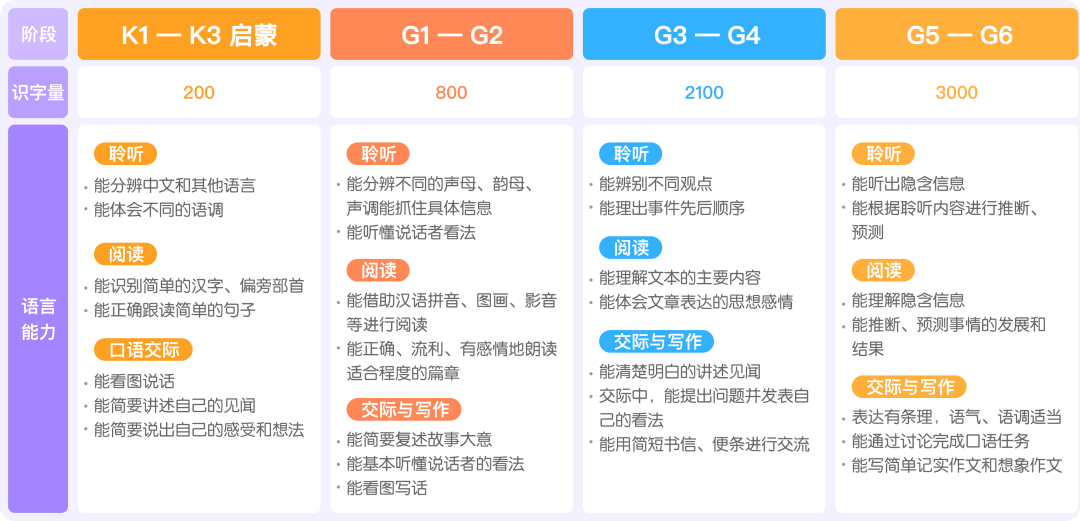 中文在线，中文文化的璀璨瑰宝-中国在线中文，全球化的新引擎  第1张