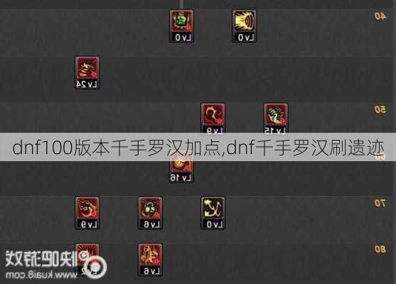 DNF千手罗汉，神话与传奇-DNF千手罗汉——一个具有独特魅力的神话英雄  第1张