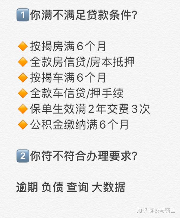 贷款攻略，轻松掌握贷款技巧-轻松申请贷款的五大步骤