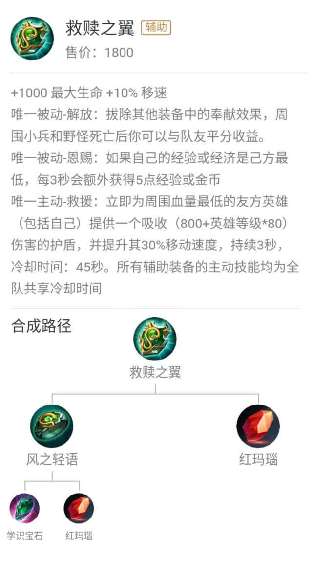 辅助装，从迷茫到决策的桥梁辅助装备出装策略  第2张