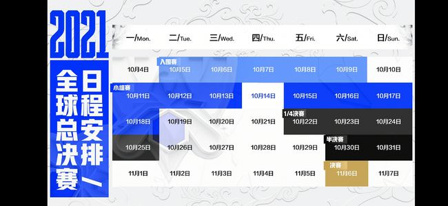 S11全球总决赛赛程揭秘-S11全球总决赛赛程详述