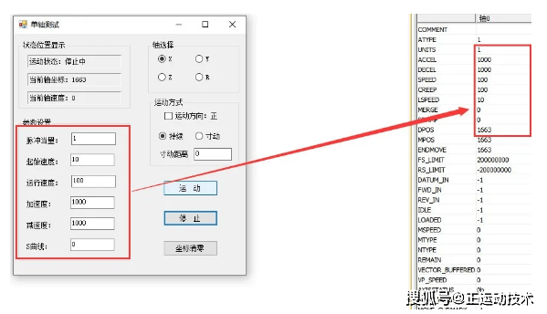 简单辅助挂载技巧-简洁辅助调挂技巧，让您的设备轻松工作  第2张