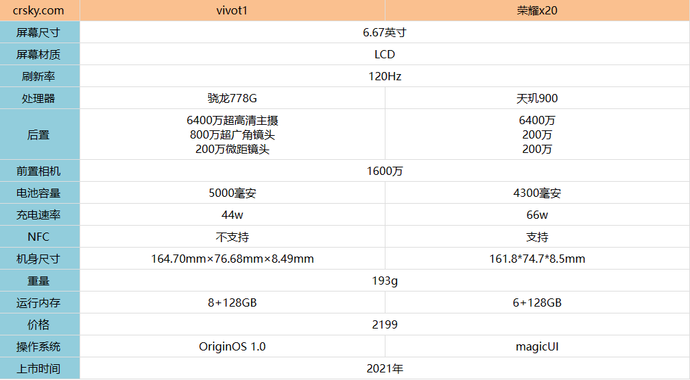 人工少女3全能修改器，解锁游戏修改的无限可能-  第1张