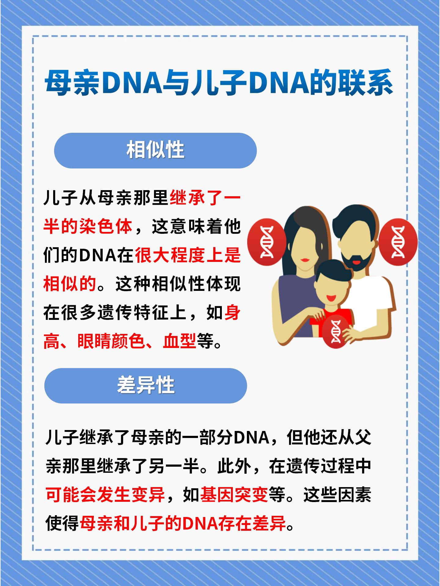 DNA之谜，母亲与儿子的神秘联系-