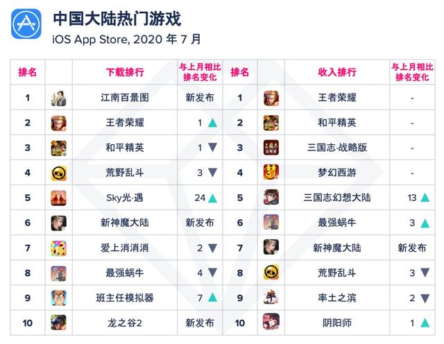 电脑热门游戏排行榜，引领玩家新潮流-  第1张