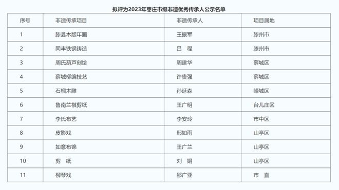 关于林润娥名字的真实性及读音探讨-  第1张