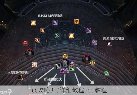 ICC攻略，玩家必看攻略-  第2张