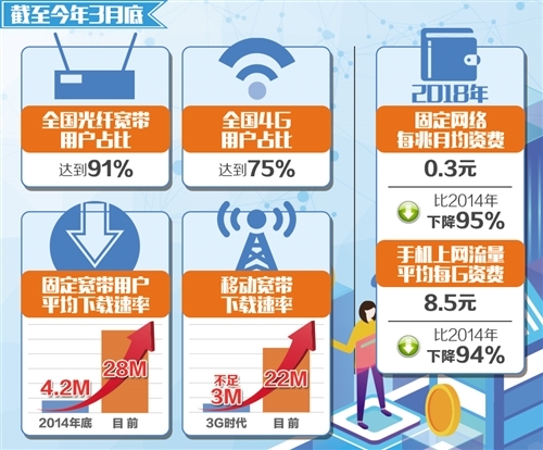 全网最大代挂网，揭示其中的法律与道德风险-