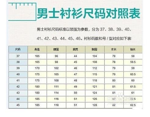 国内尺码与欧洲尺码表衣服对比-  第2张