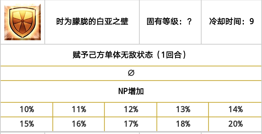 最低价辅助卡网，监管与风险-  第2张