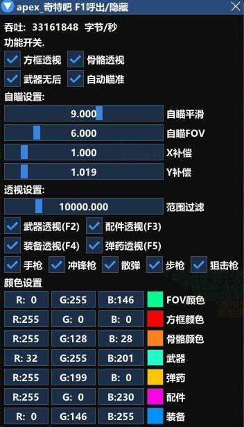 CF科技辅助发卡网，揭示其背后的法律与道德问题-  第1张