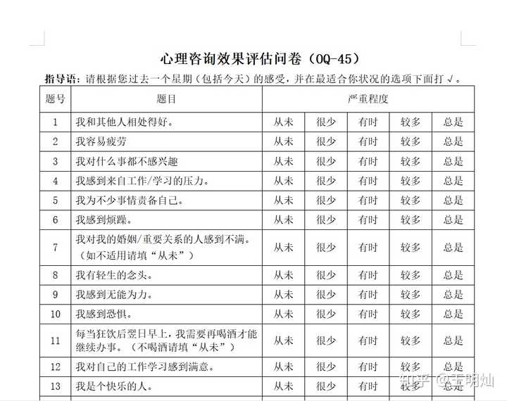 心理咨询与和解，与儿建立关系的结果-  第1张