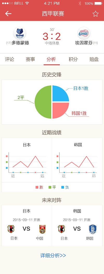 最新的即时比分，体育赛事的最新动态-  第1张